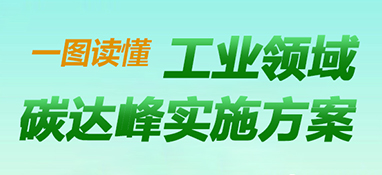 快訊！《工業(yè)領域碳達峰實施方案》印發(fā)，到2025年，規(guī)上工業(yè)單位增加值能耗較2020年下降13.5%